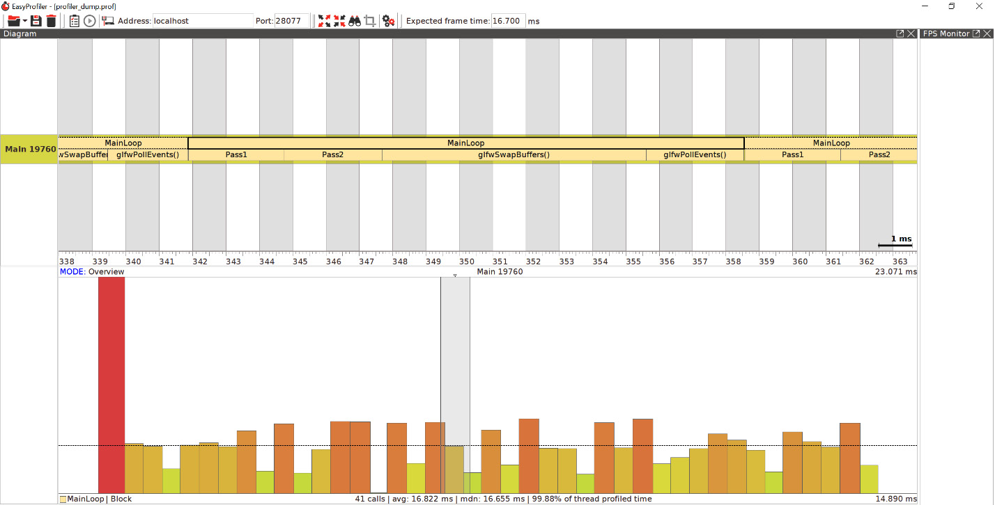 Figure 2.4 – The EasyProfiler GUI