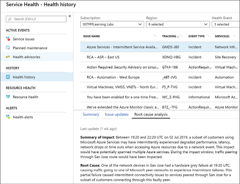 Azure Service Health dashboard view, showing details about recent incidents occurred/occurring in the Azure environment, providing an incident name, description, event type, what services are impacted