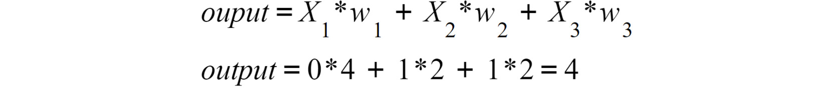 Figure 2.3: Output of the perceptron
