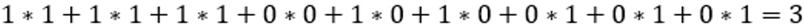 Figure 2.20: Convolution of the first section of the image
