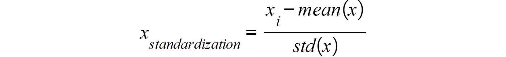 Figure 2.30: Data standardization
