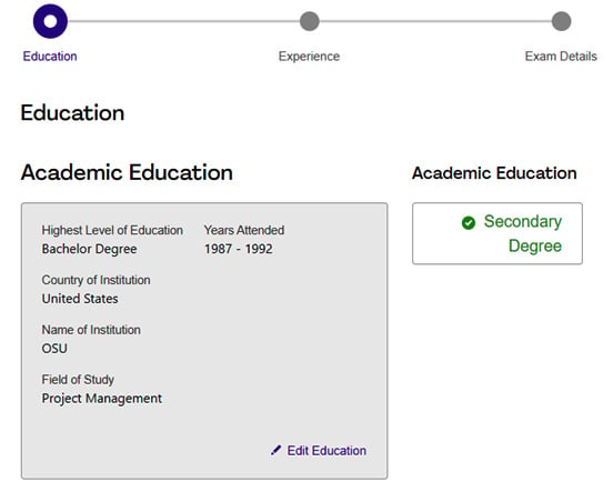 Figure 1.3 – Academic education