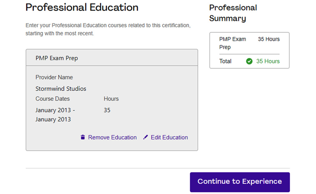 Figure 1.6 – Professional education