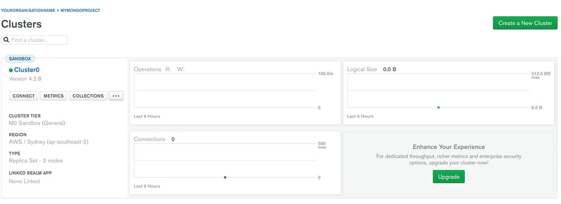 Figure 1.24: MongoDB cluster created
