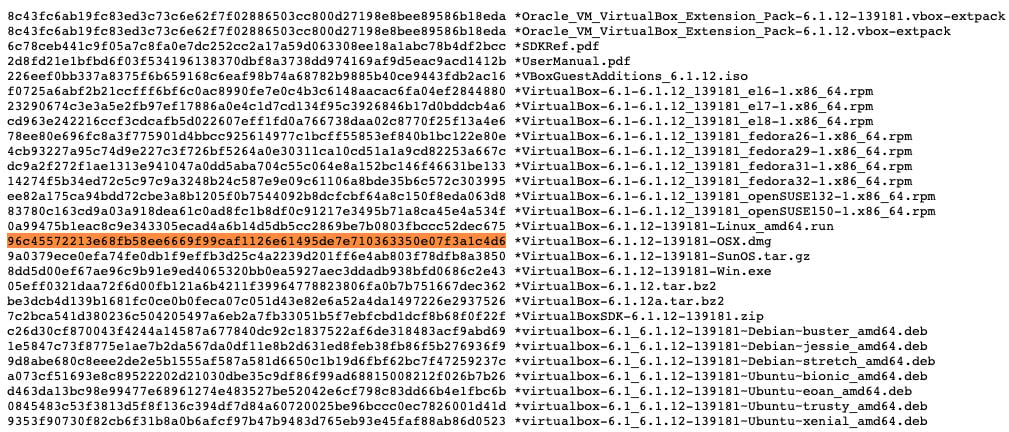 Figure 1.3 – The list of known good hashes published for VirtualBox's installer packages