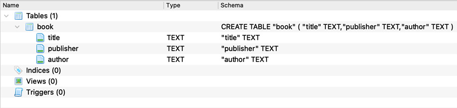 Figure 2.5: Database with the fields title, publisher, and author