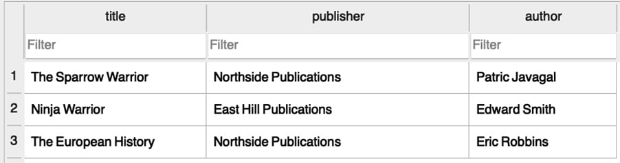 Figure 2.8: Updating the value of publisher for the title The Sparrow Warrior
