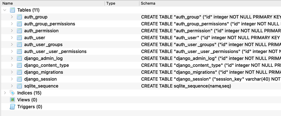 Figure 2.10: Contents of the db.sqlite3 file
