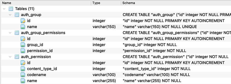 Figure 2.11: Browsing through the newly created database structure
