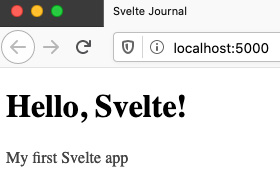 Figure 2.4 – Our "Hello, Svelte!" application running
