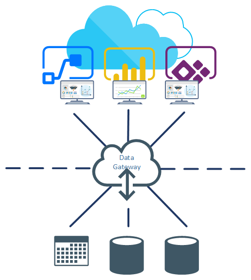 Workflow Automation with Microsoft Power Automate | Packt