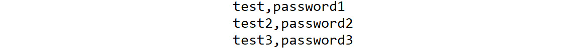 Figure 1.1 – An example of a flat file
