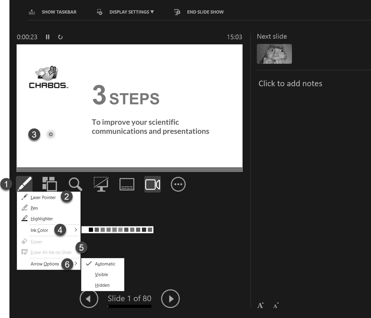 Figure 12.7 – Accessing the annotation tools in Presenter View