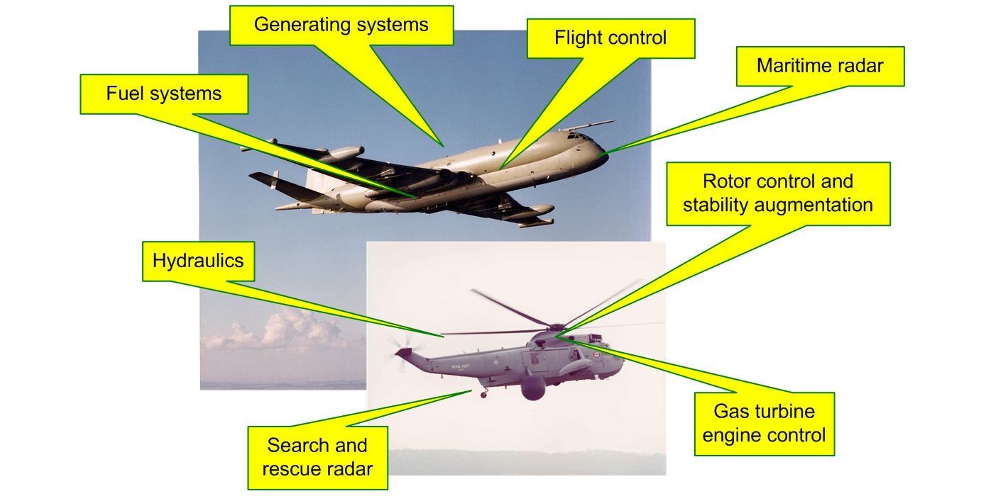 Figure 1.9: Typical avionic platforms (reproduced with permission from Thales Ltd.)