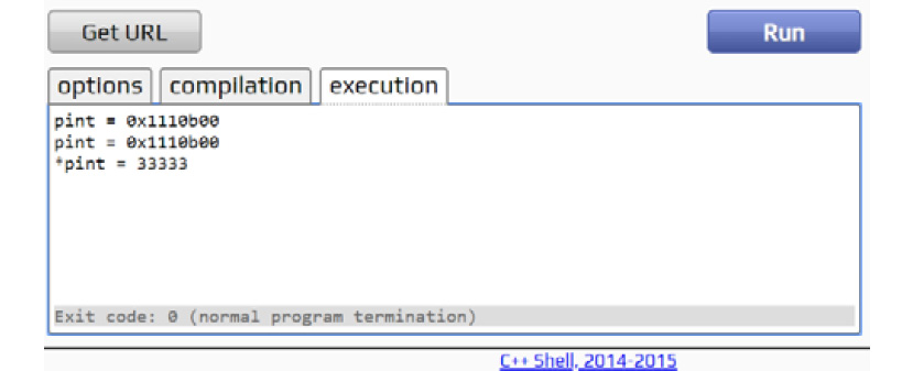 Dynamic Variables | The C++ Workshop
