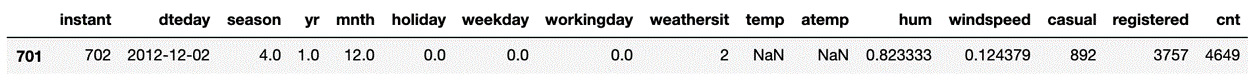 Figure 1.8 – The output of the 'temp' column