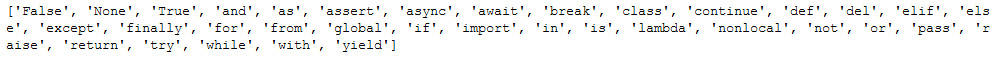 Figure 1.3: Output showing the Python keywords
