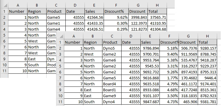 Figure 6.32 – Two different tables to be appended