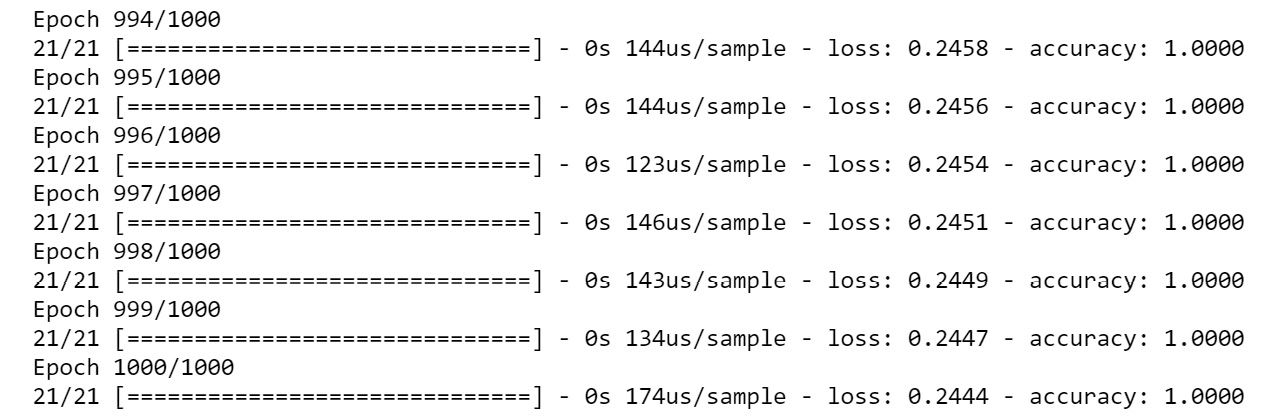 Figure 2.23: Model training logs using Keras
