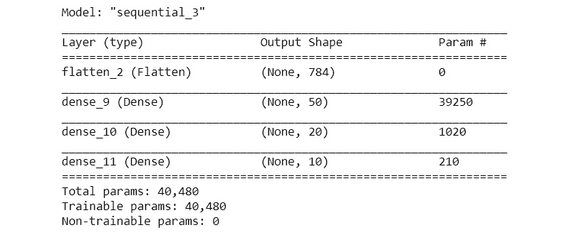 Figure 2.33: Deep neural network summary
