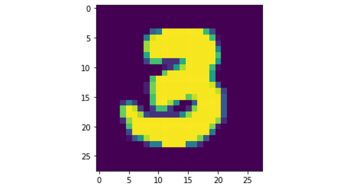 Figure 2.35: Test image visualized
