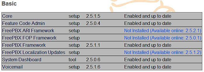 Module Maintenance | FreePBX 2.5 Powerful Telephony Solutions