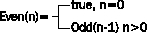 Defunctionrecursionfinition and Declaration