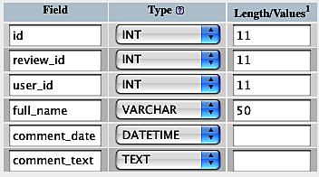 Adding commentssearch-engine-friendly (SEF) links, frontendURL segments, parsing
