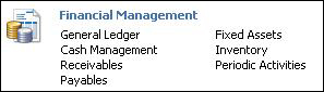 Financial Management