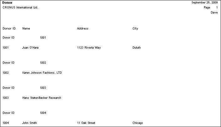 Creating a List format report