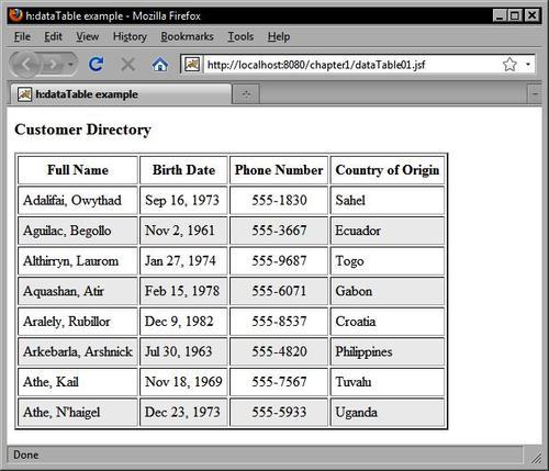 Rendering an HTML table