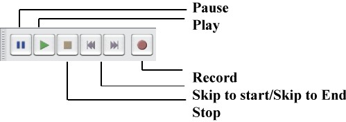 Control Toolbar