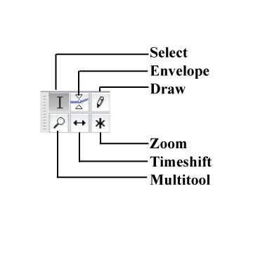 Tools Toolbar