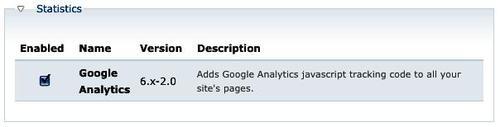 Creating a Google Analytics account and installing it on your Drupal site