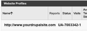Creating a Google Analytics account and installing it on your Drupal site