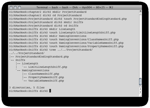 Creating the directories