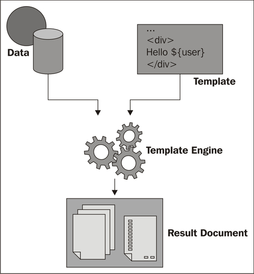 Introduction