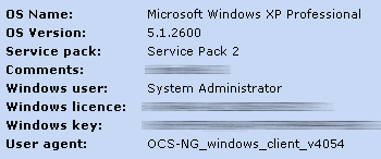 An incentive on functionalities