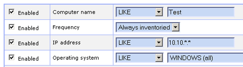 An incentive on functionalities