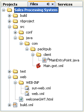 Directory and file structure