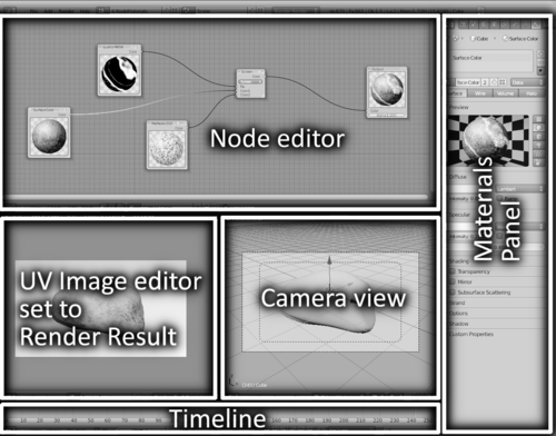 1. Creating Natural Materials in Blender | Blender 2.5 Materials and ...
