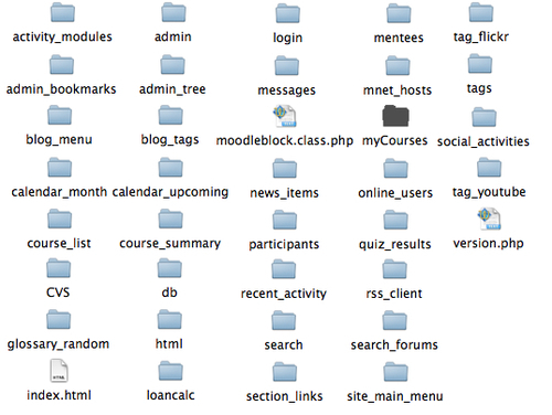 Time for action – installing the My Courses block