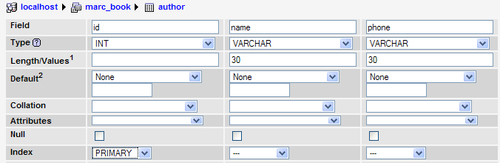 Creating an additional table