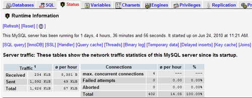 The general status page