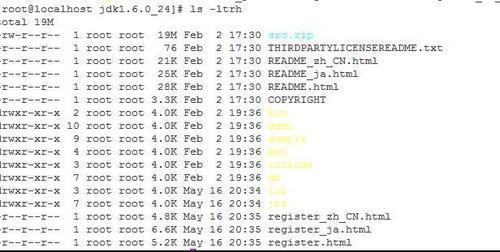 Installation of Java in Linux