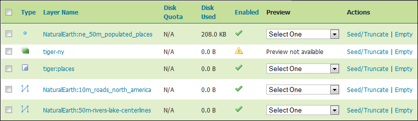 Configuring tile layers