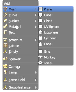 Time for action — making a basic object