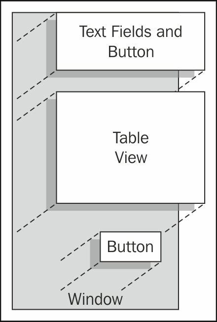 The portfolio management window