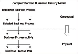 Maximize Your Investment: 10 Key Strategies for Effective Packaged ...