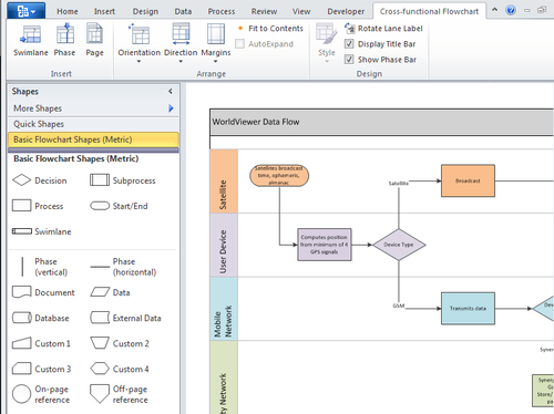 Using Visio For Process Mapping Enhanced Process Flow Templates | Microsoft Visio 2010 Business Process  Diagramming And Validation